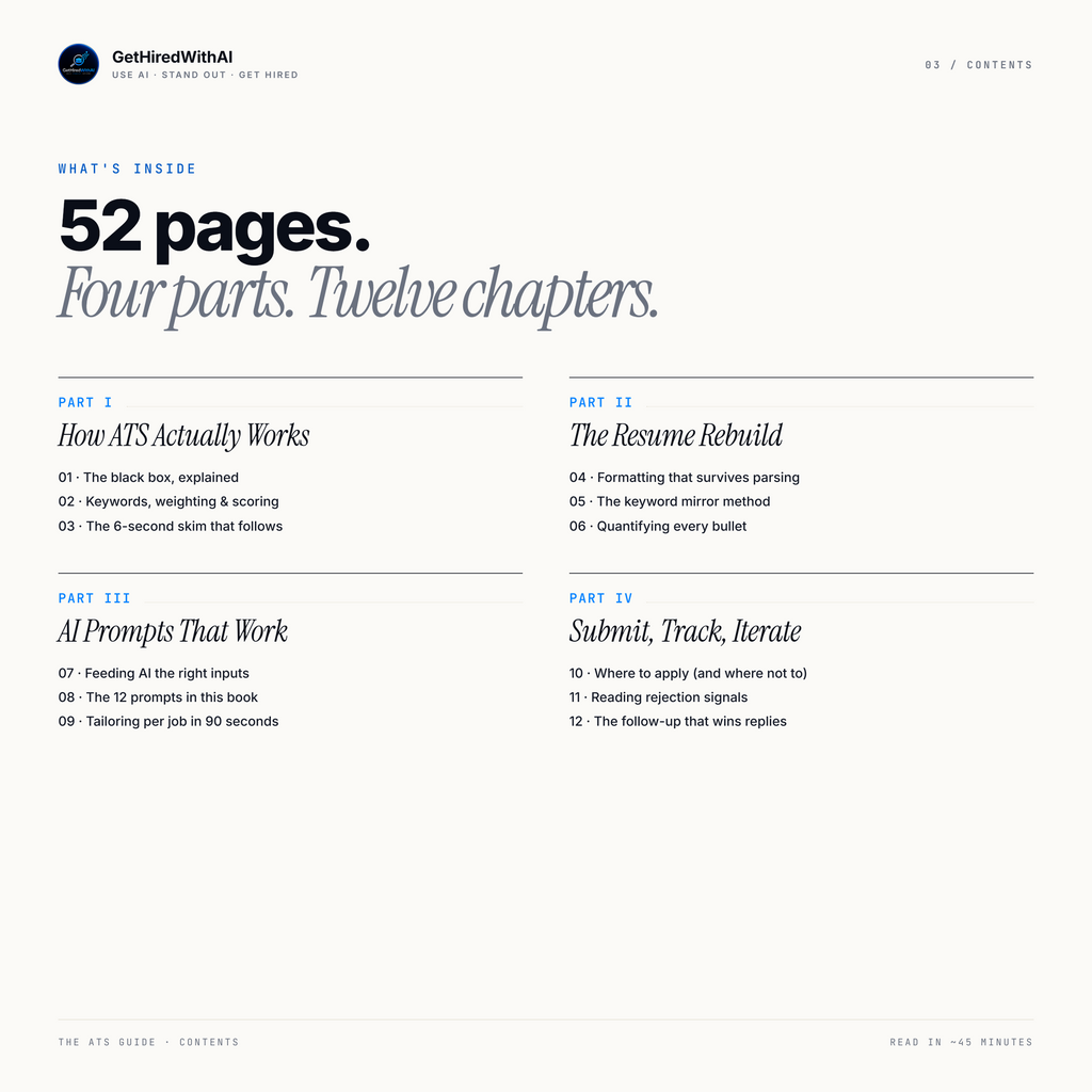 ATS Guide — GetHiredWithAI