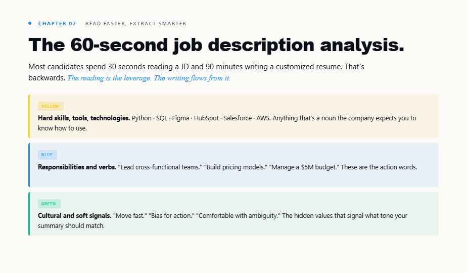 The Resume Customization Playbook — GetHiredWithAI